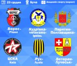 Коли кожен розраховує на перемогу! Представляємо учасників Різдвяного турніру